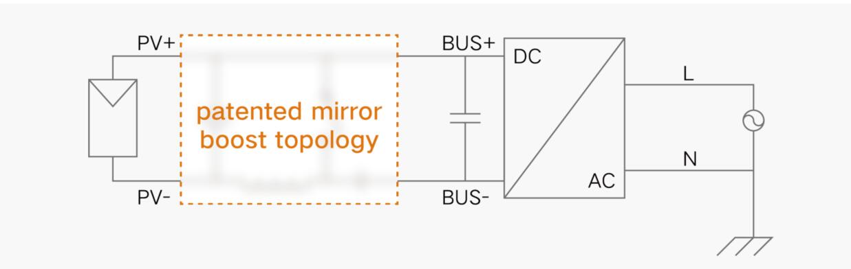Fig-1 Patented Mirror Boost Topology.jpg